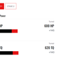 M550 | 750| G30 Tune Stage 1 | Stage 2